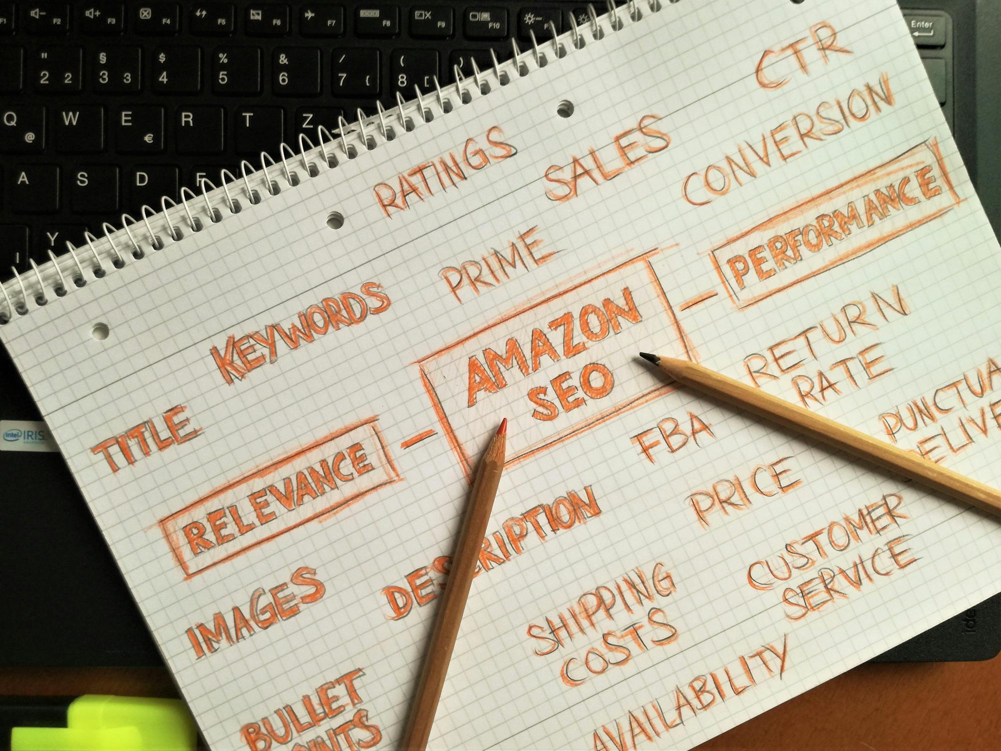 How to Identify High-Value Keywords for Your Niche